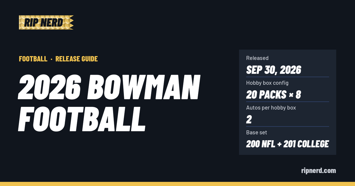 Reddit Type Box 2026 Bowman Football Checklist, Odds and Autographs by Team · Rip Nerd